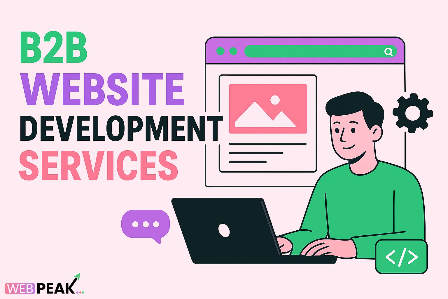 B2B Website Development Services
