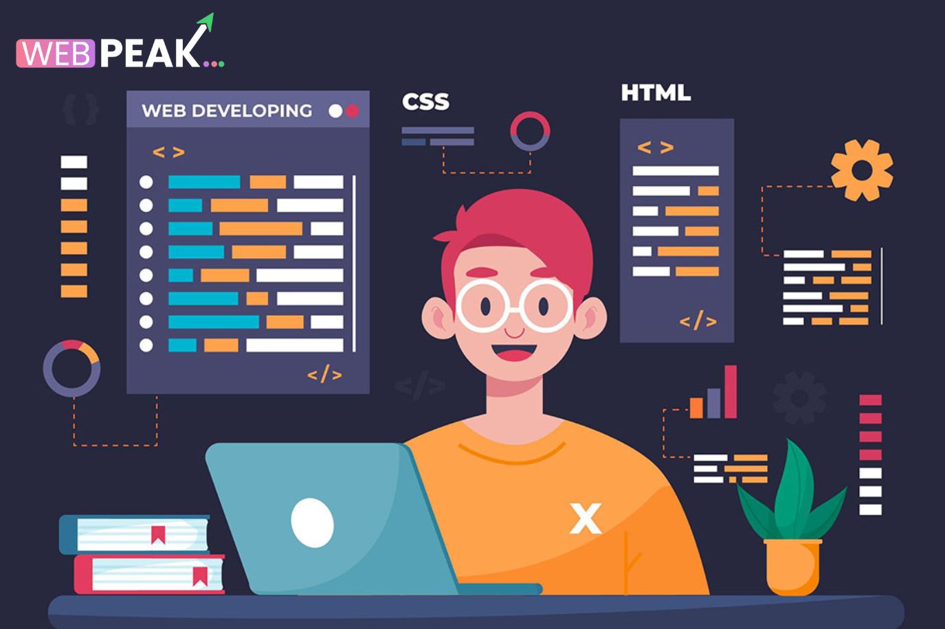 Best Web Developers Near Me