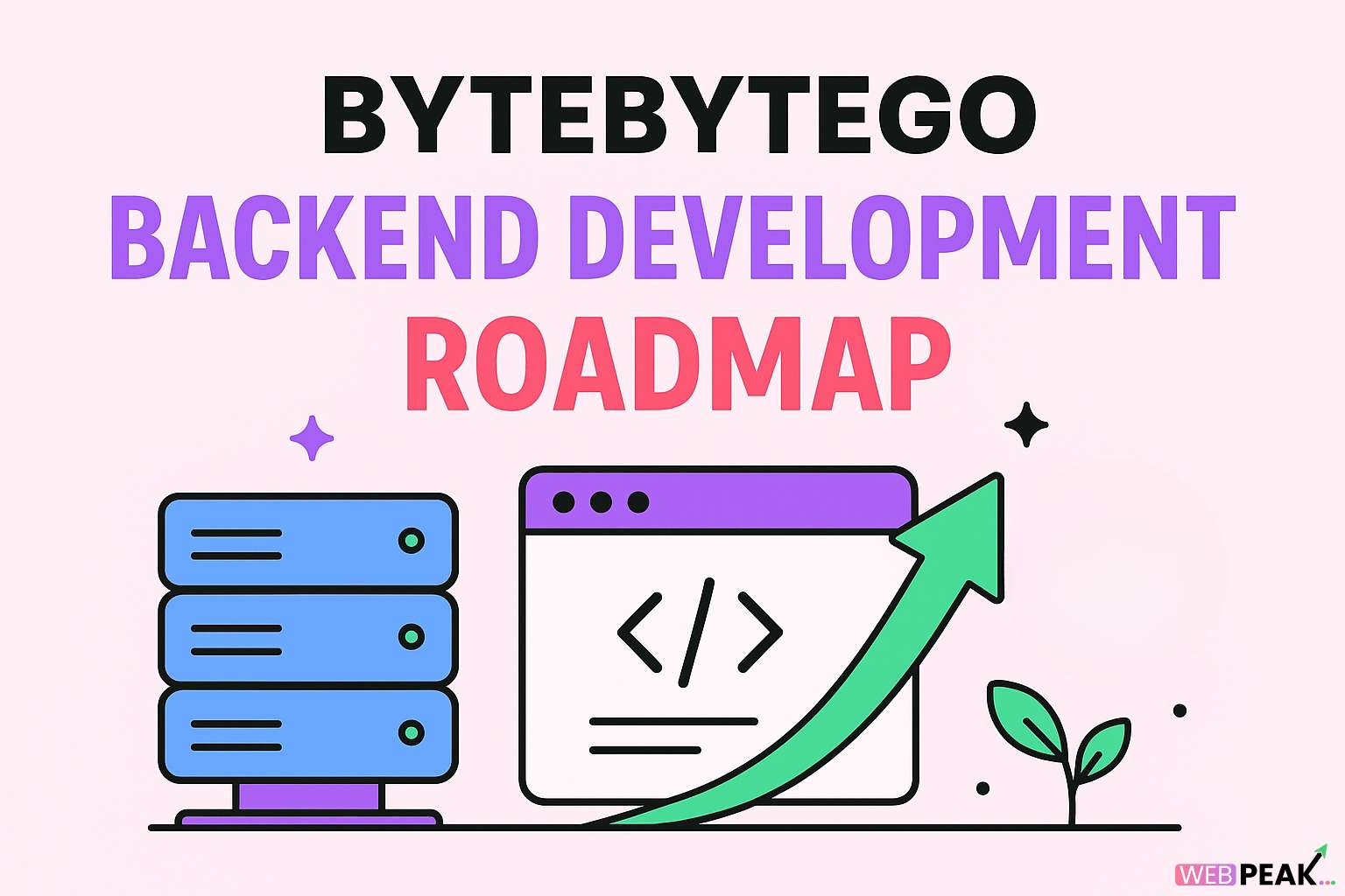 Bytebytego Backend Development Roadmap