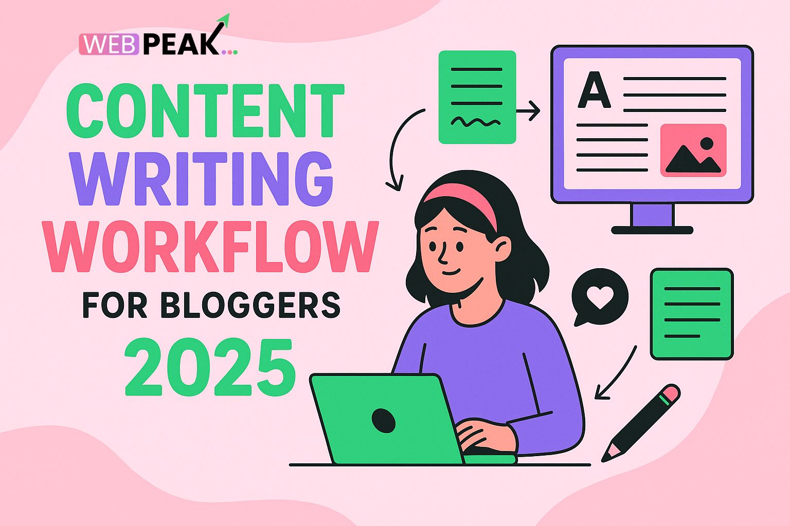 Content Writing Workflow for Bloggers 2026