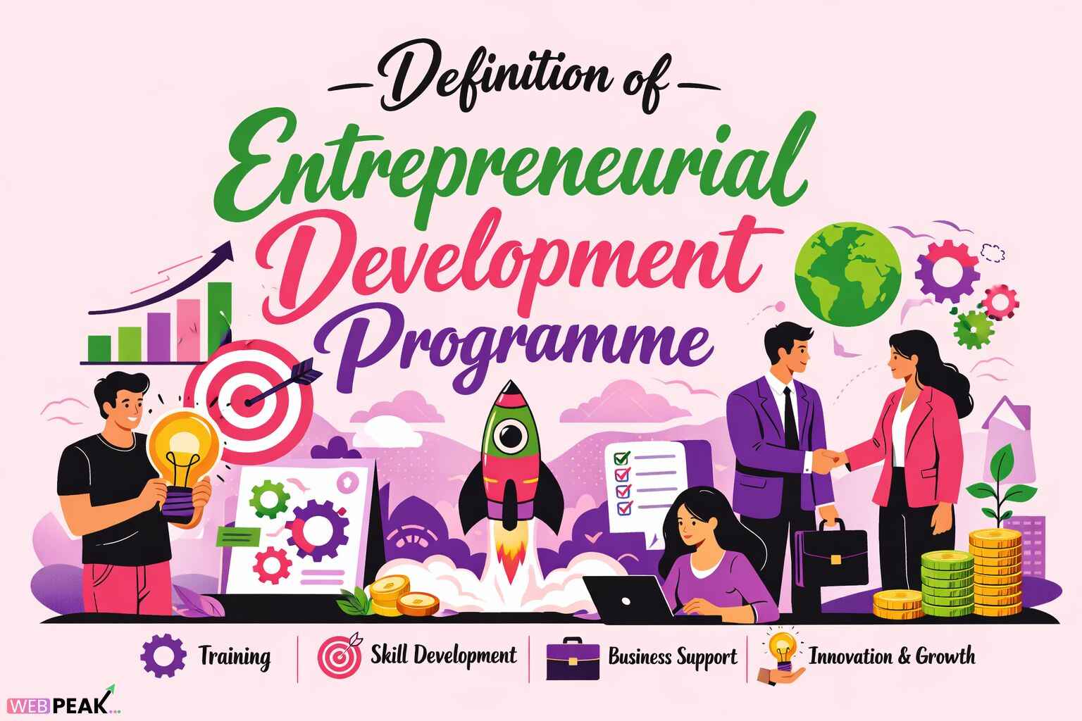 Definition of Entrepreneurial Development Programme