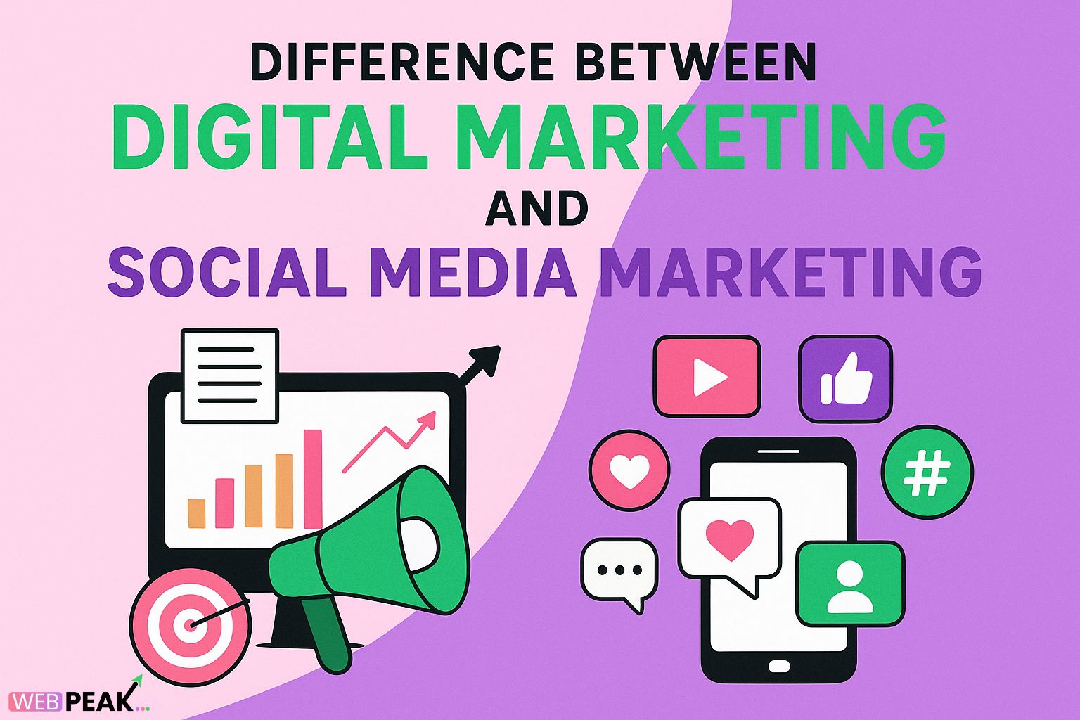 Difference Between Digital Marketing and Social Media Marketing