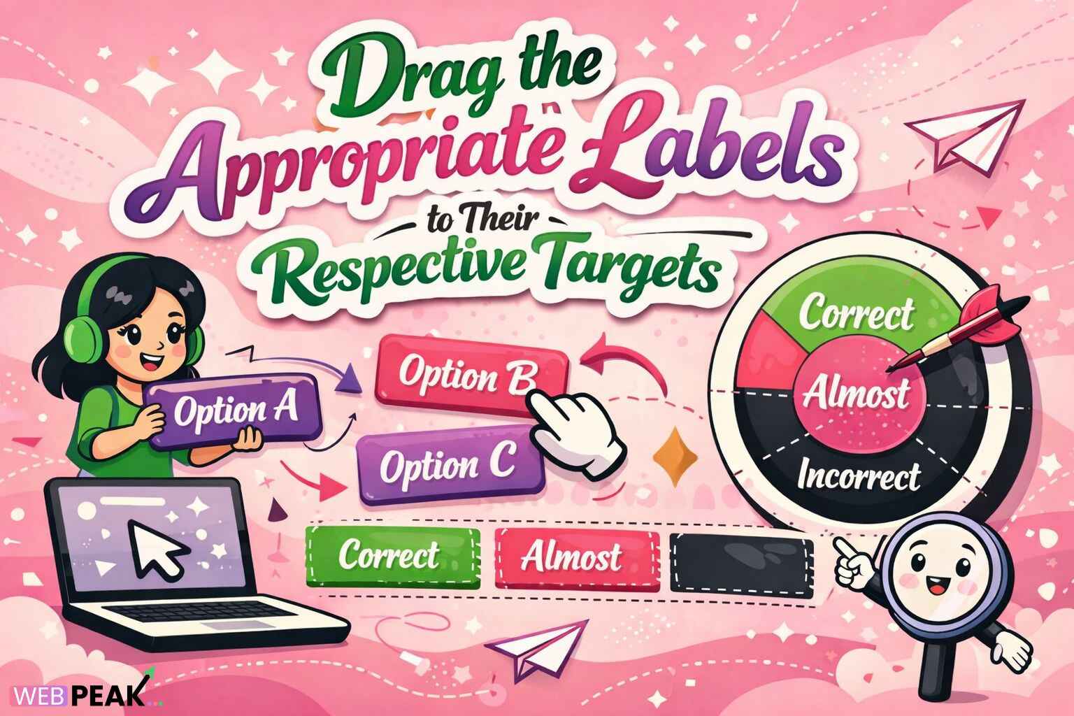 Drag the Appropriate Labels to Their Respective Targets