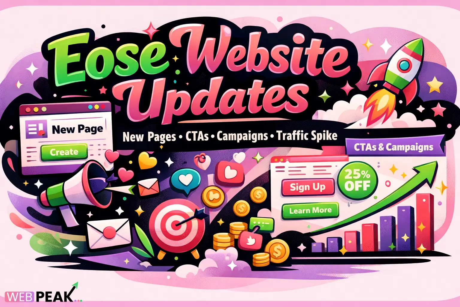 Eose Website Updates New Pages Ctas Campaigns Traffic Spike