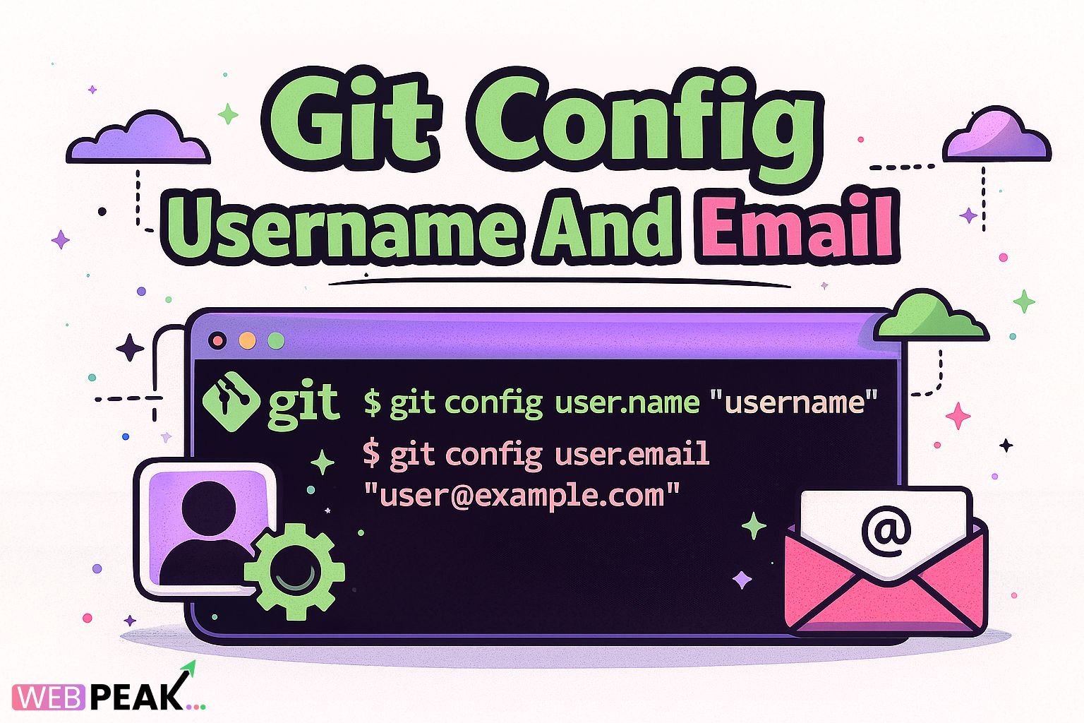 Git Config Username and Email