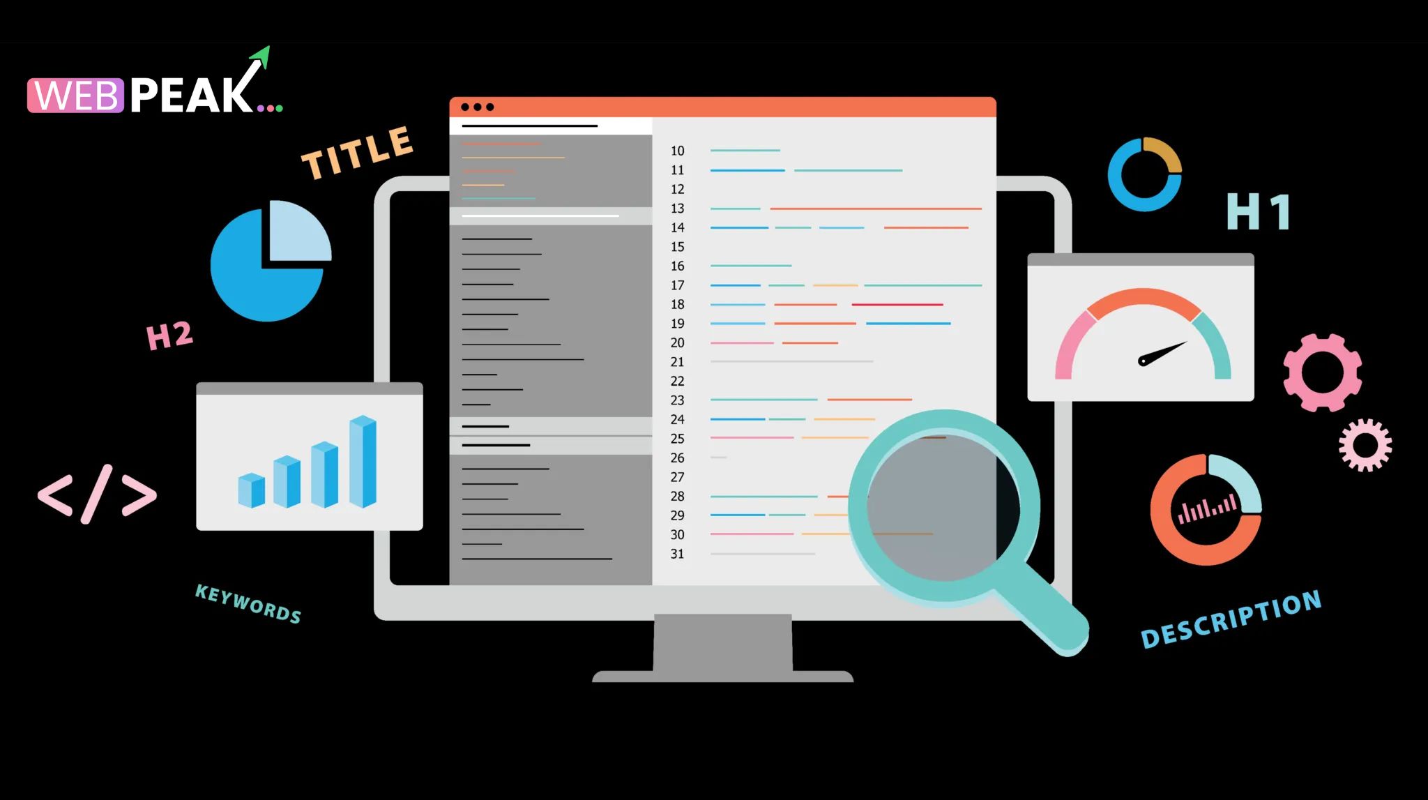 HIPAA Compliant Website Design