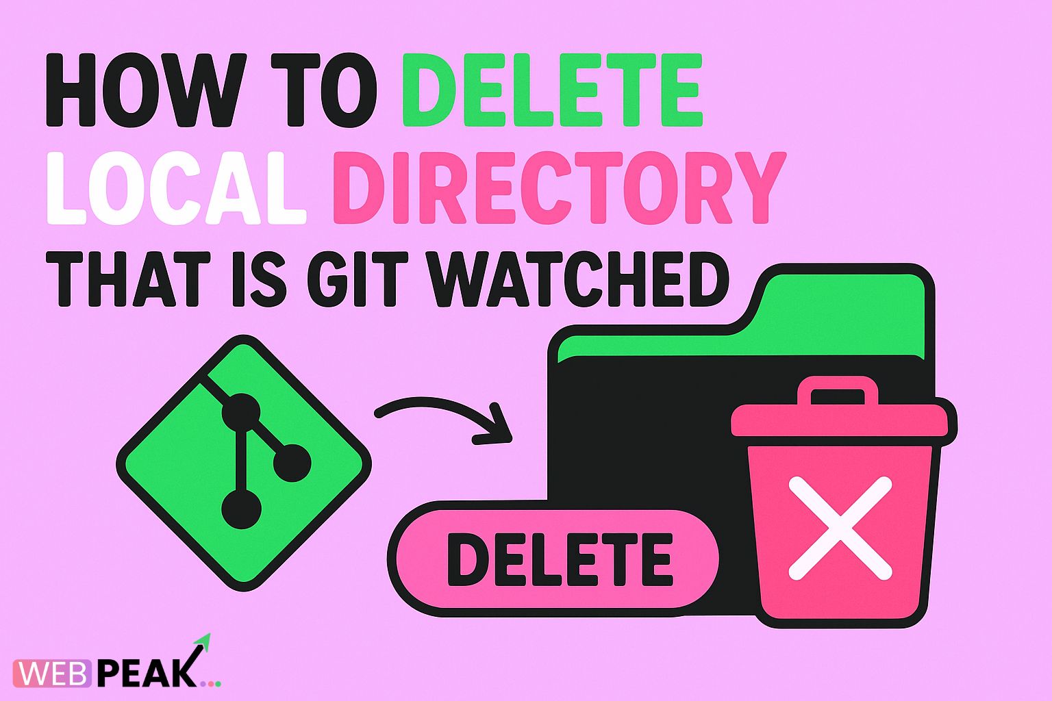 How to Delete Local Directory That is Git Watched