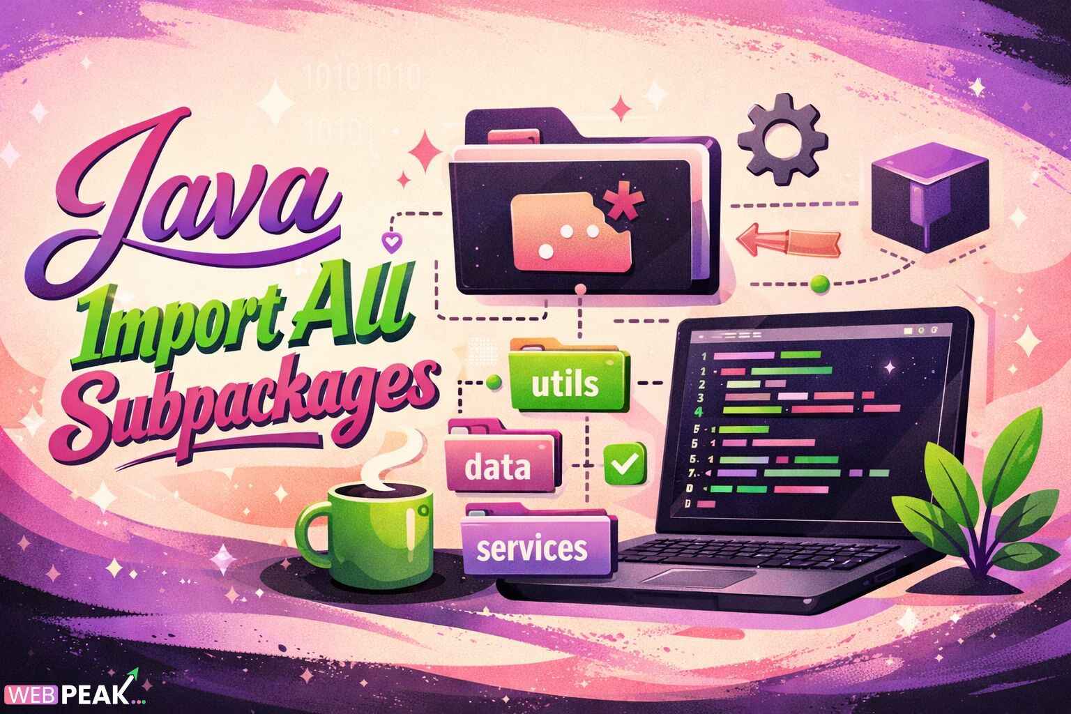 Java Import All Subpackages