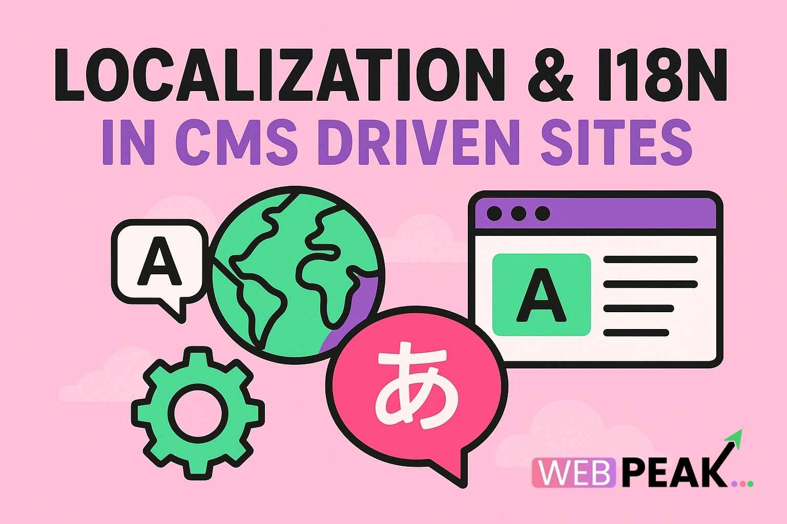 Localization & i18n in CMS Driven Sites