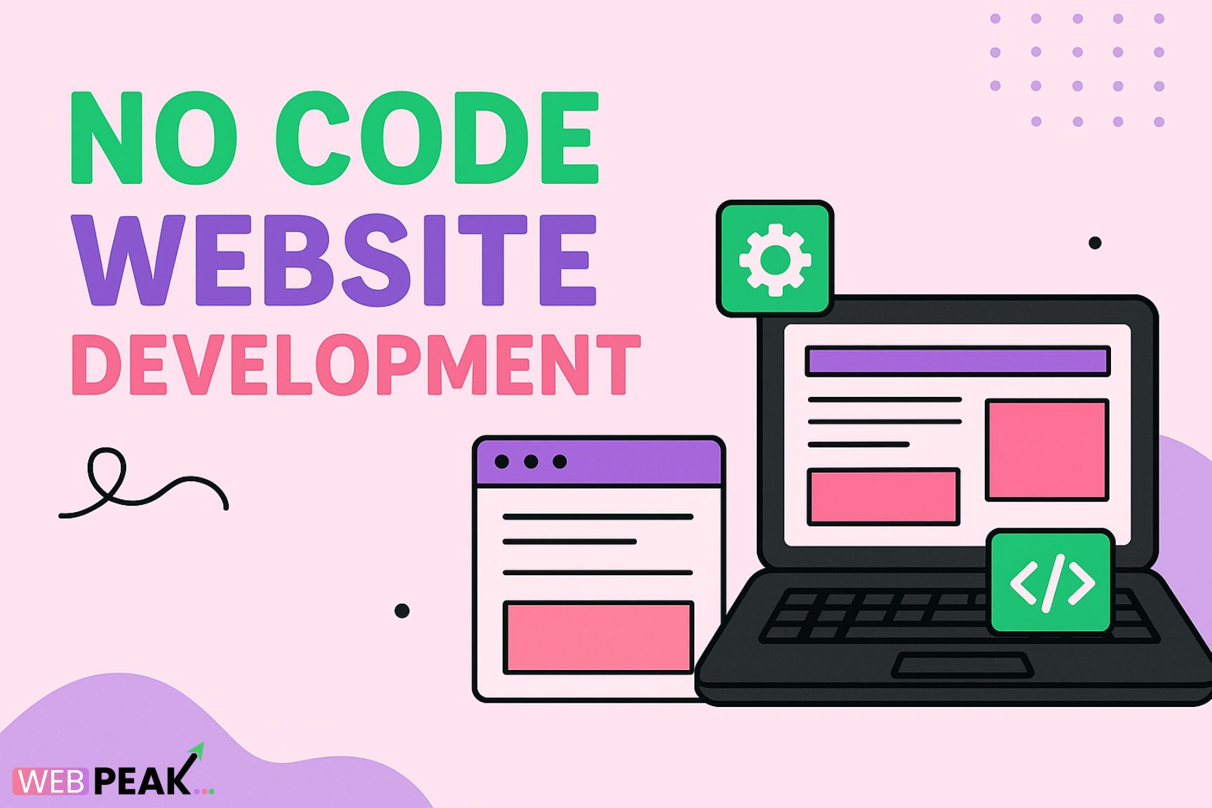 No-Code Website Development