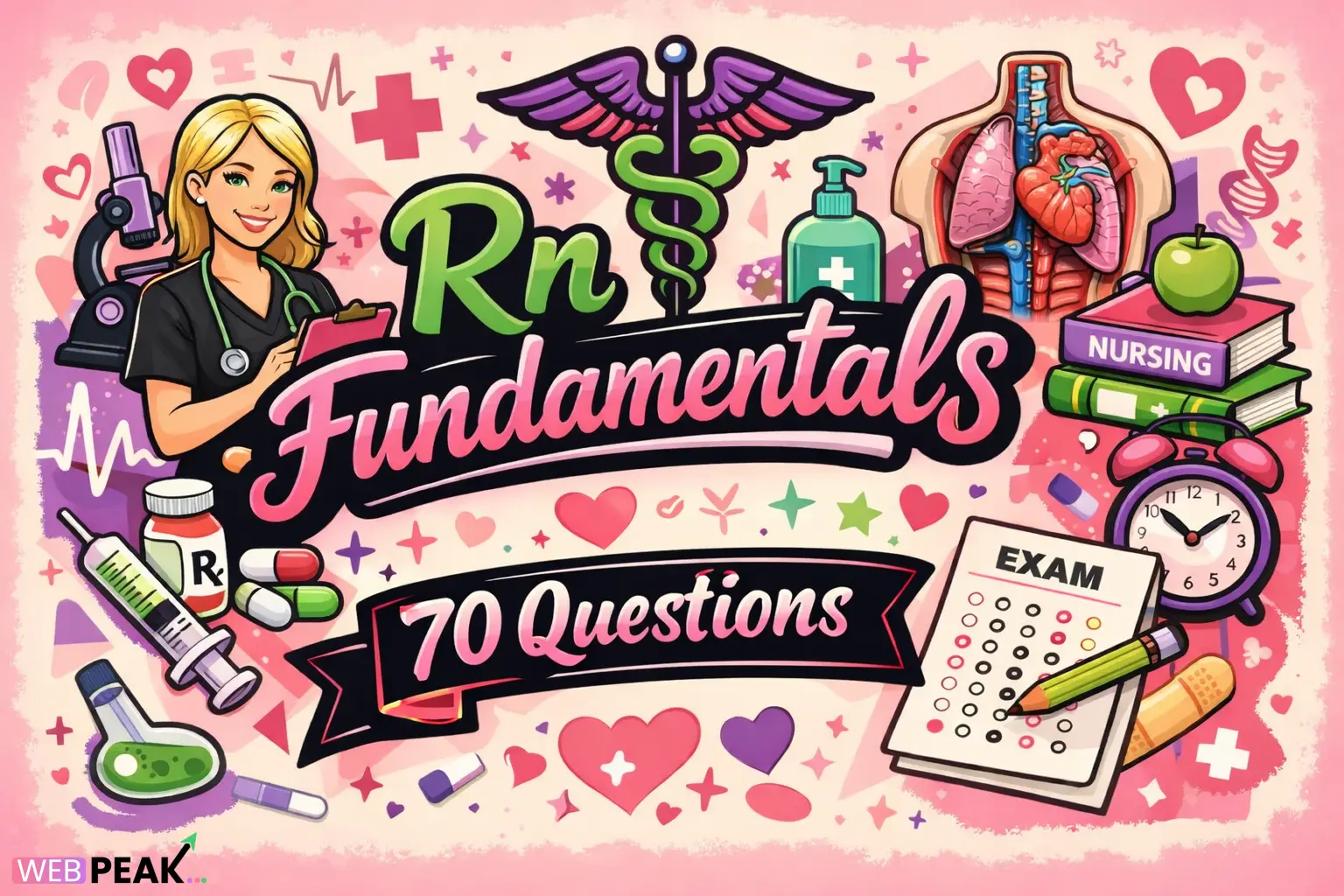 Rn Fundamentals 2016 70 Questions