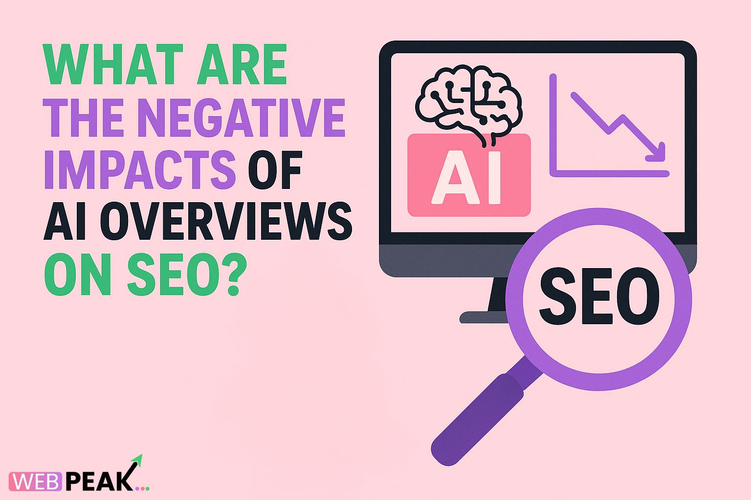 What are The Negative Impacts of AI Overviews on SEO
