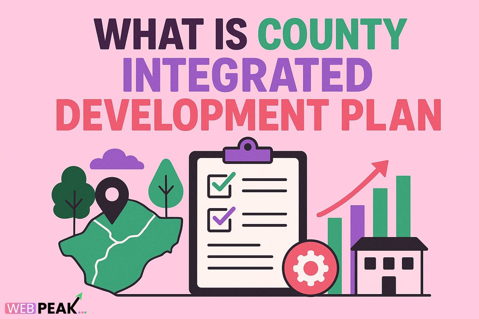 What Is County Integrated Development Plan