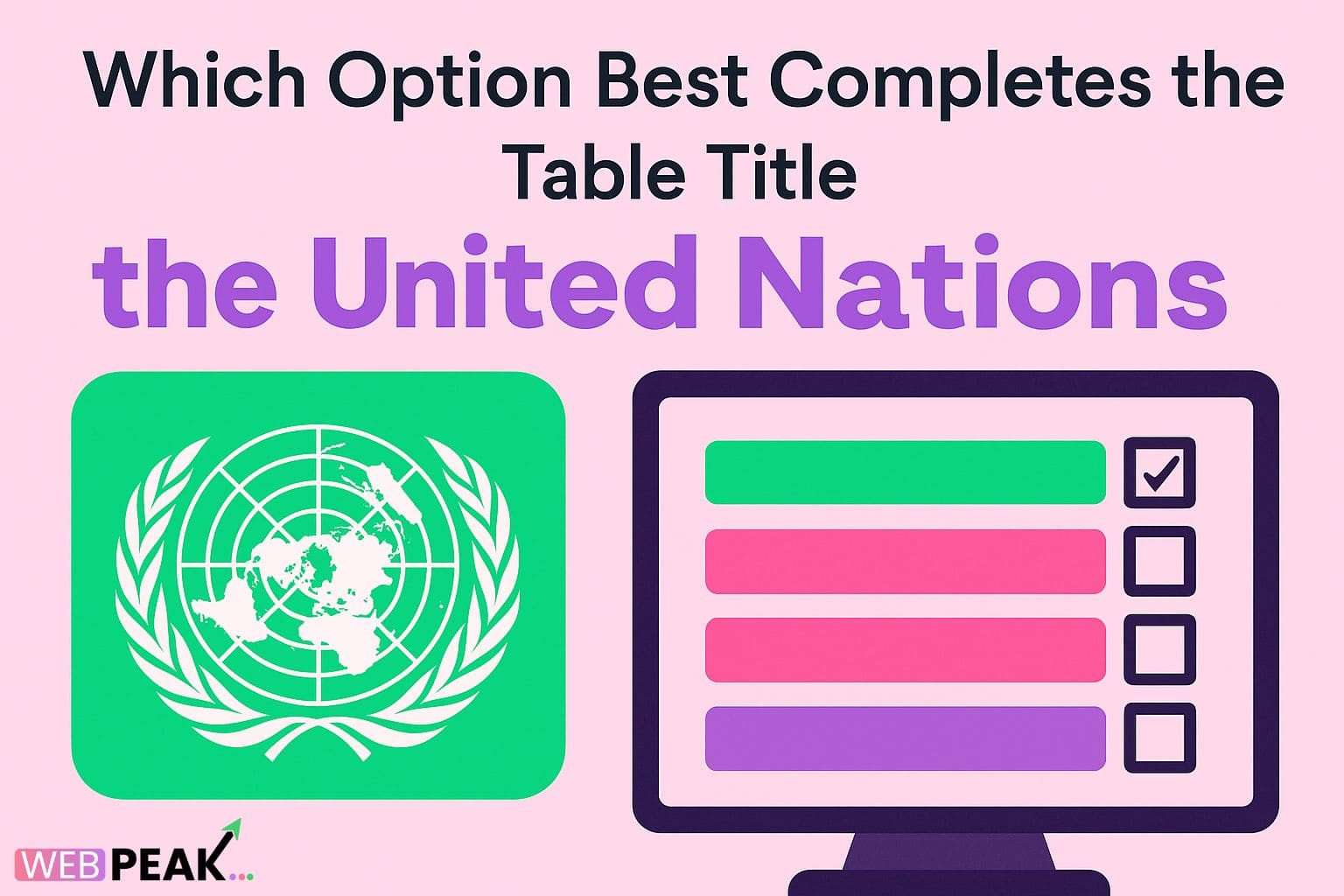 Which Option Best Completes the Table Title the United Nations