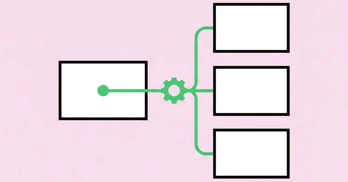 Automatic Graphic Design: Where Automation Actually Works