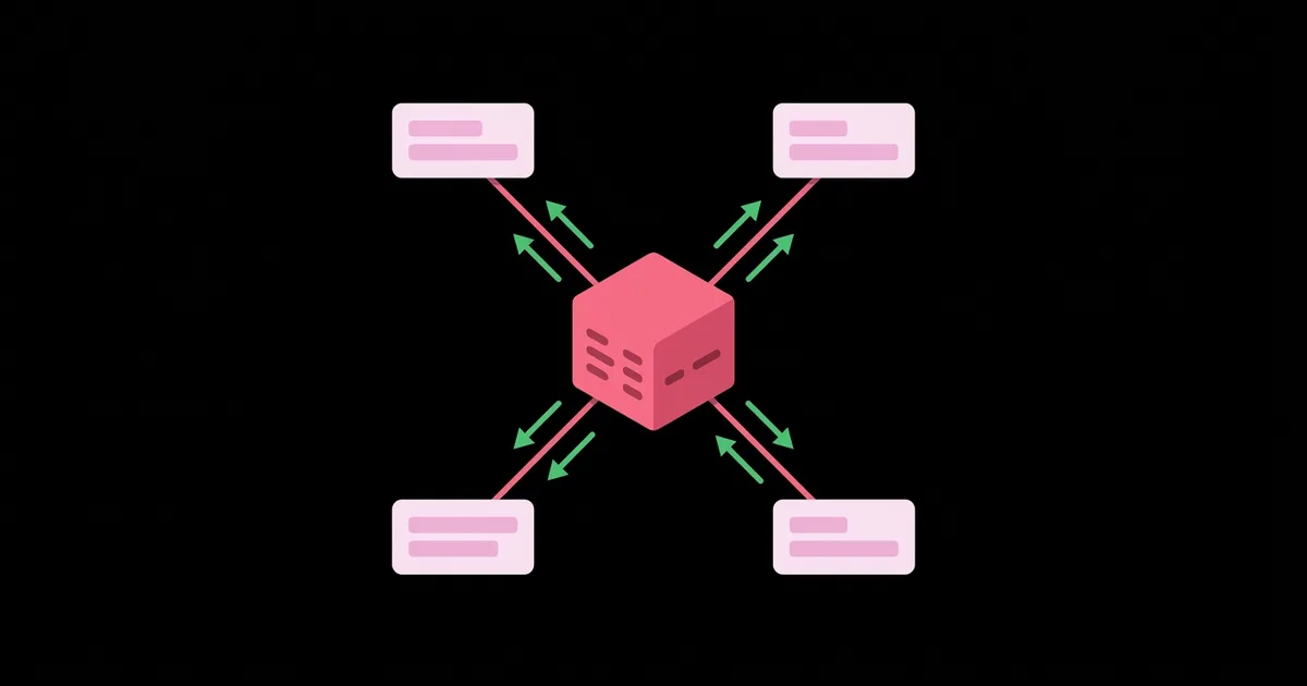 How to Build a Simple REST API With Node.js and Express