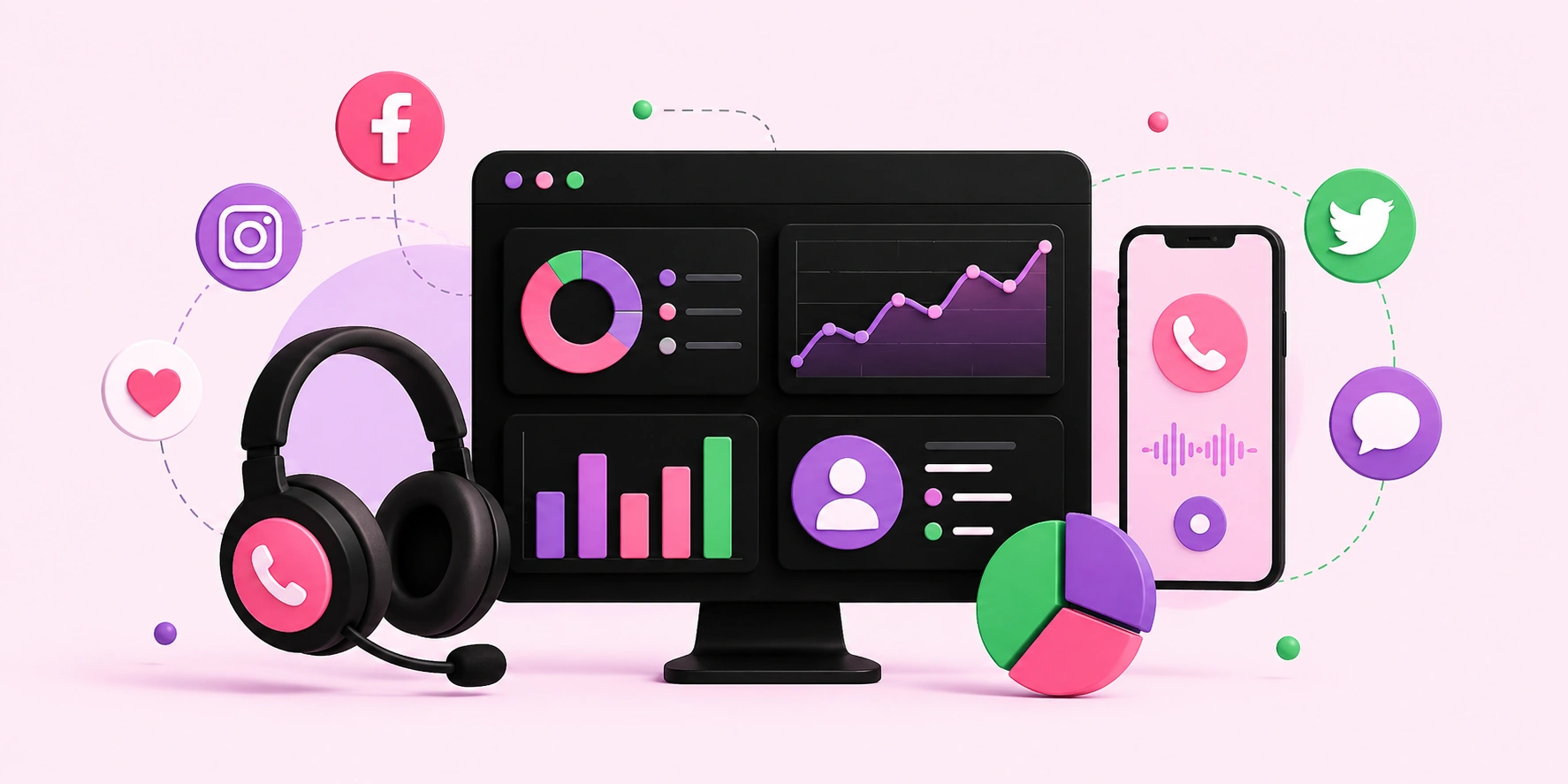 How Call Analytics Improves Social Media Marketing Performance