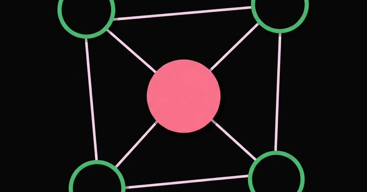 x.ai Competitors in the Artificial Intelligence Industry